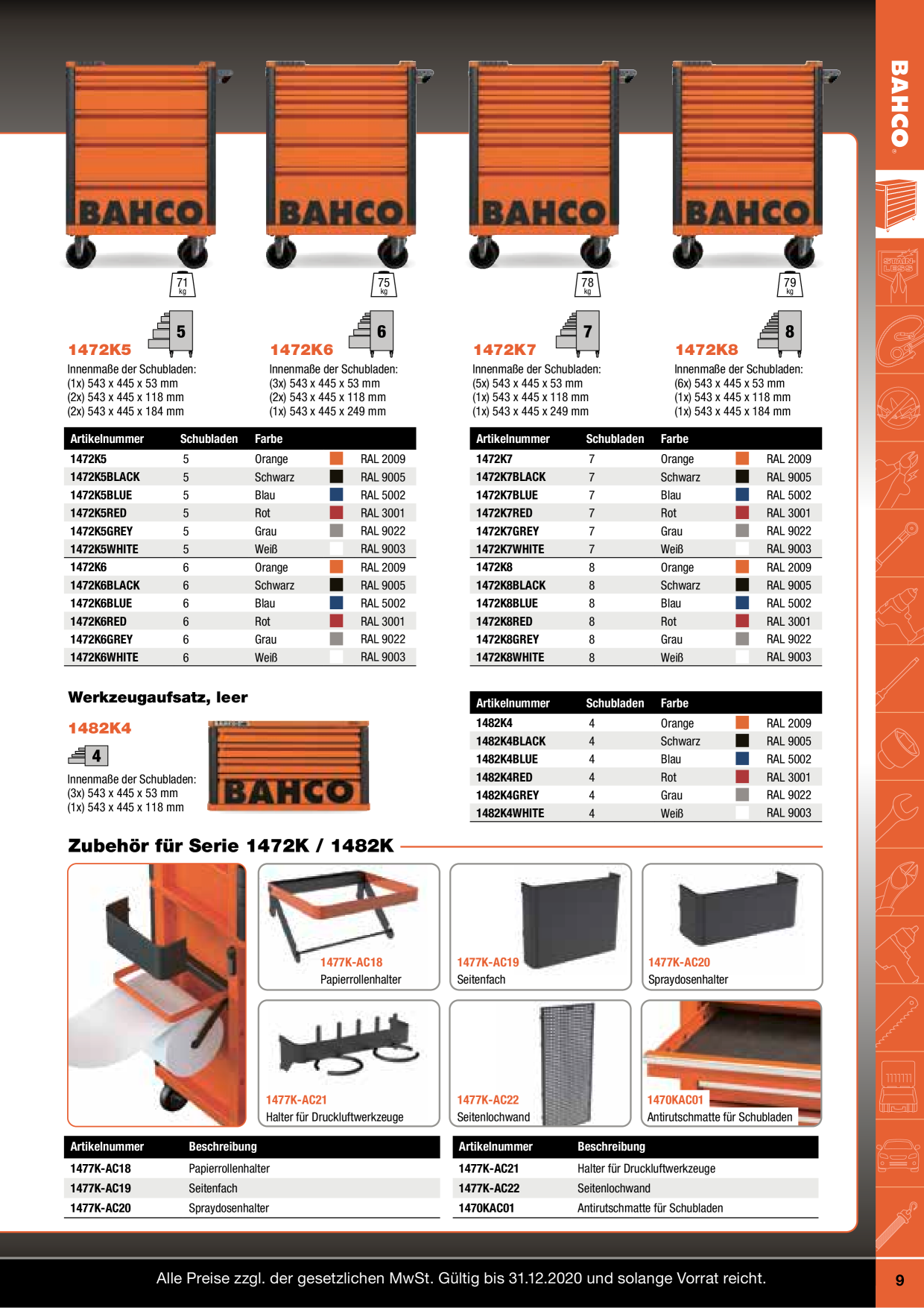 Catalog Overview Image