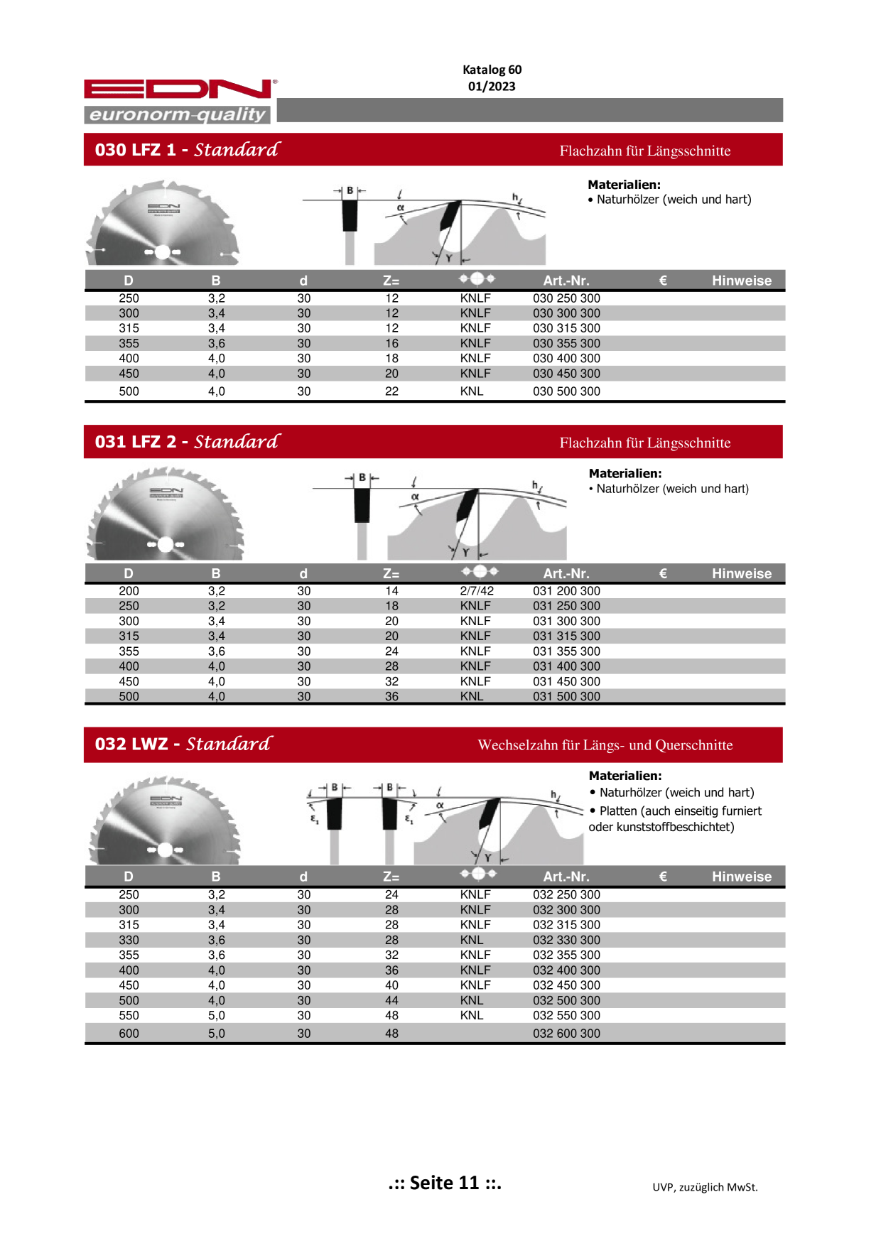 Catalog Overview Image
