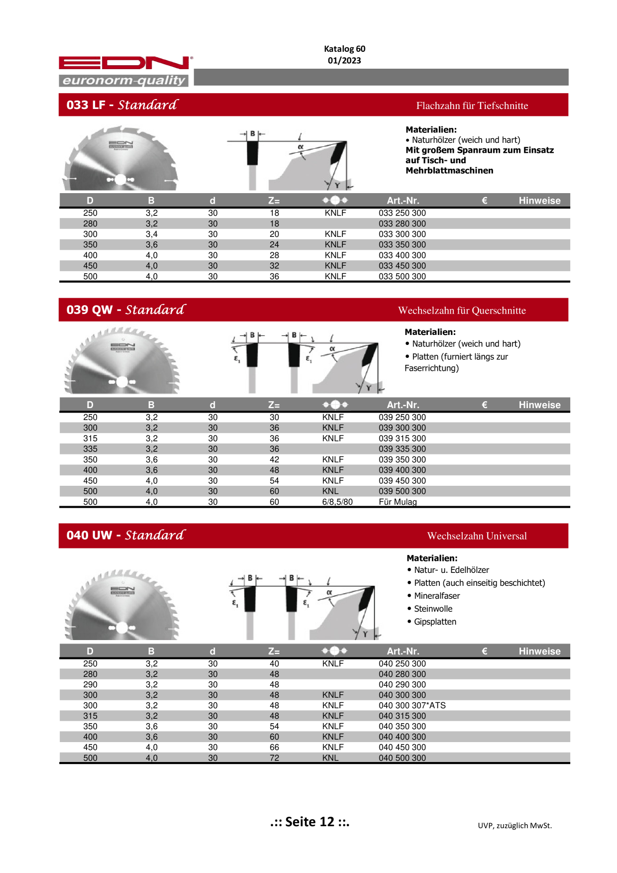 Catalog Overview Image