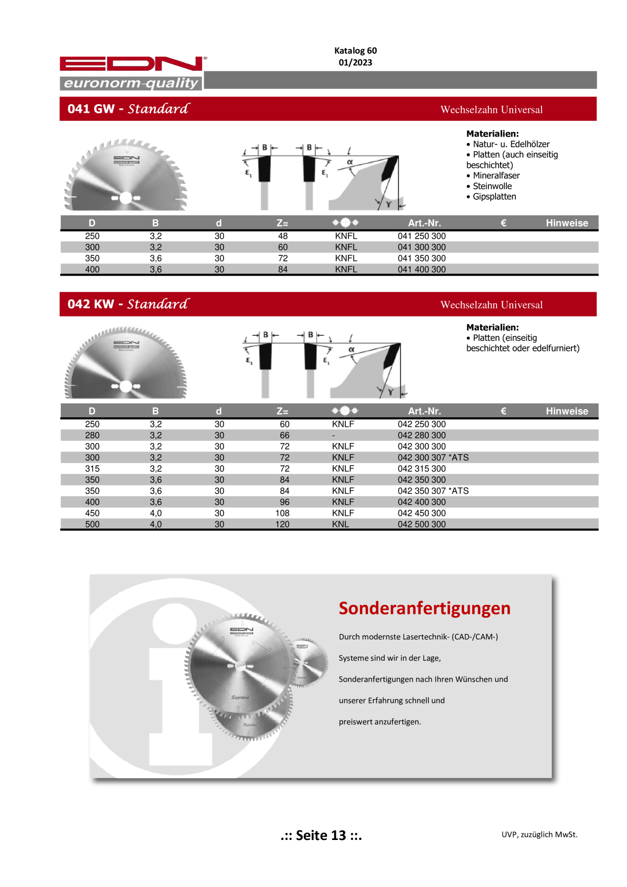 Catalog Overview Image