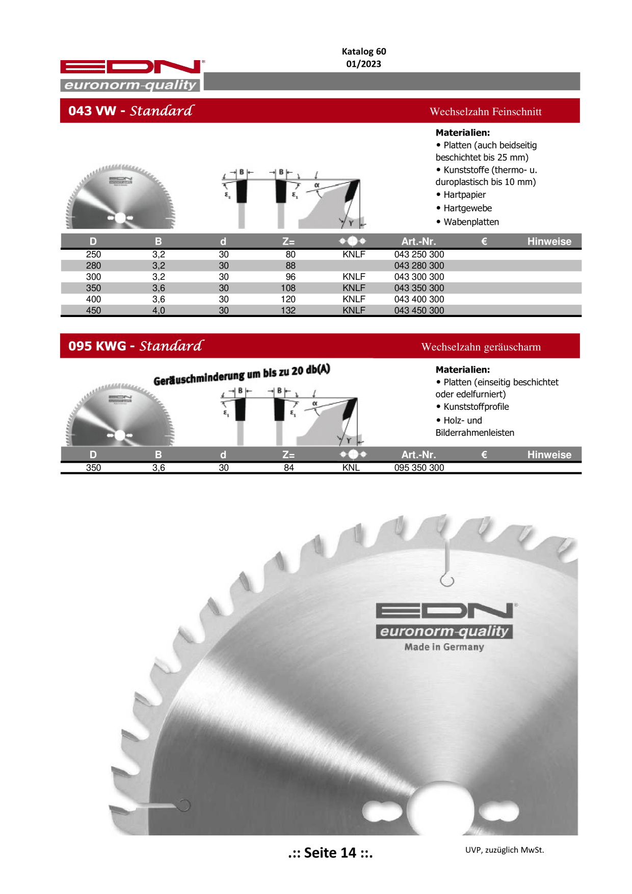 Catalog Overview Image