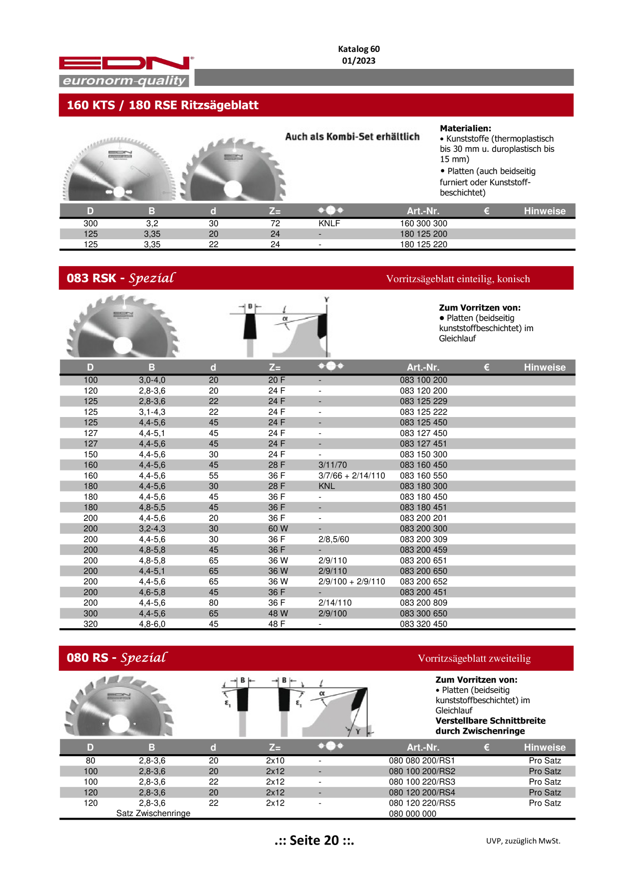Catalog Overview Image