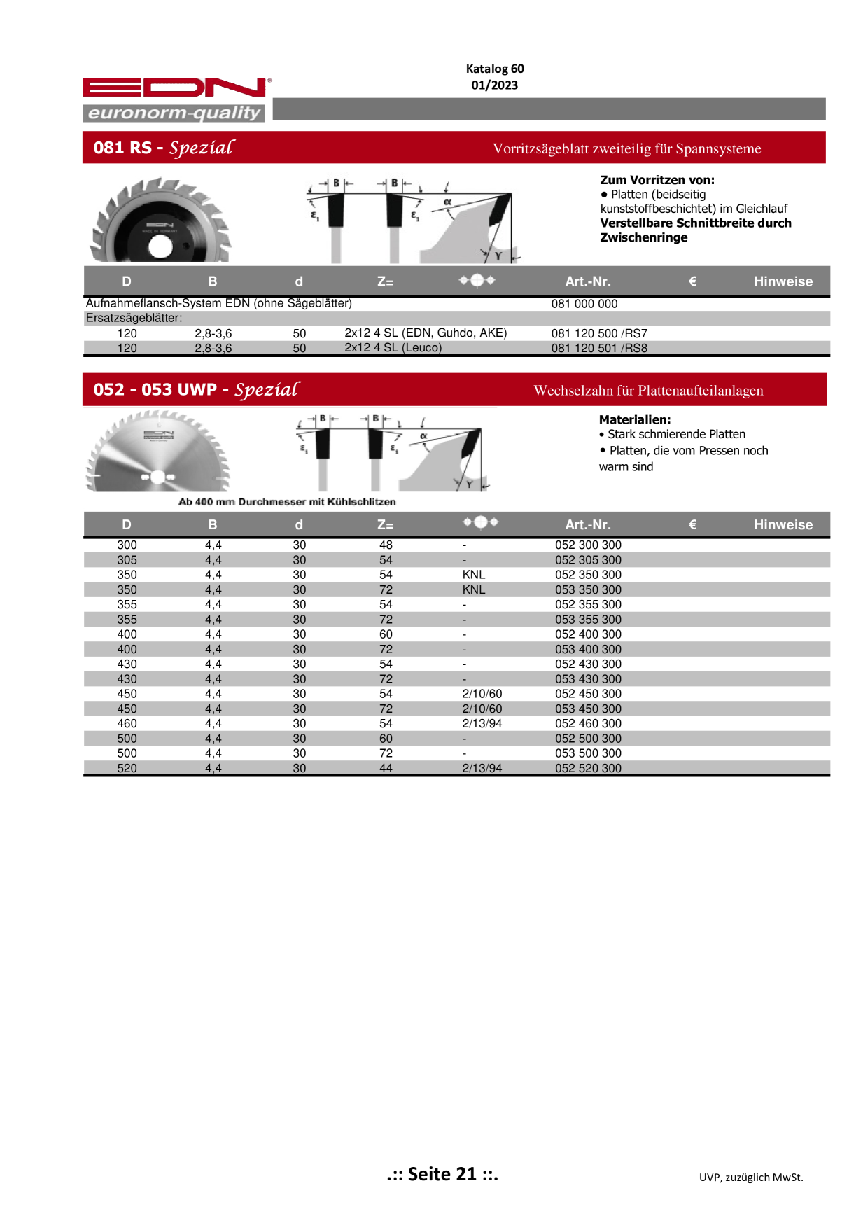 Catalog Overview Image