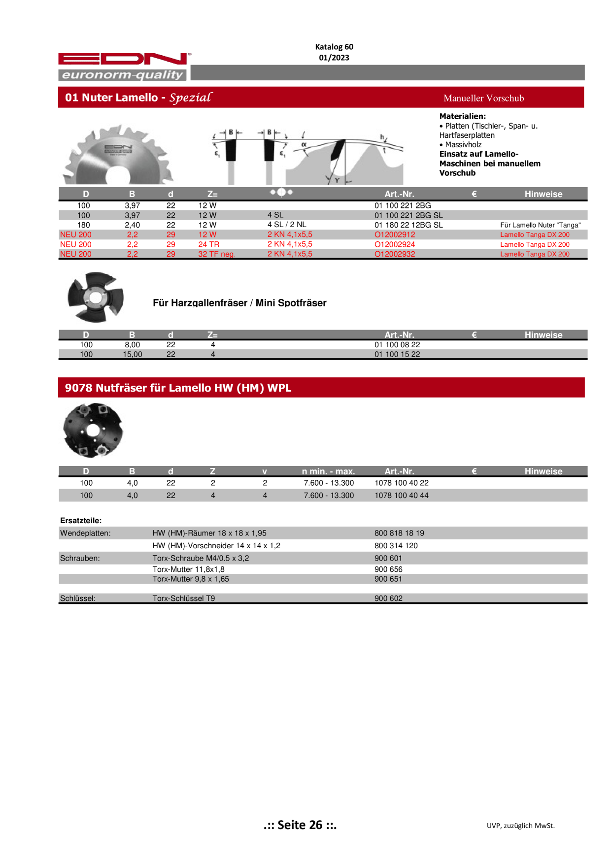 Catalog Overview Image