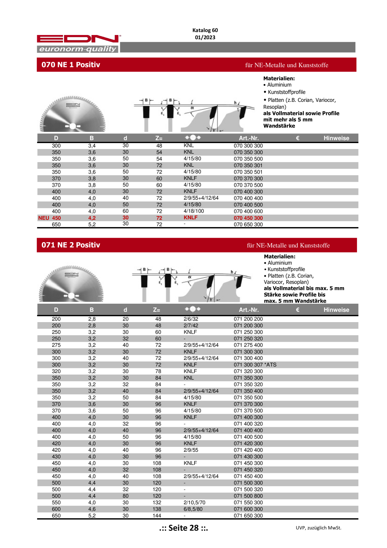 Catalog Overview Image