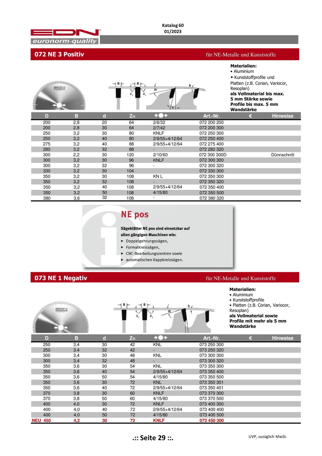 Catalog Overview Image