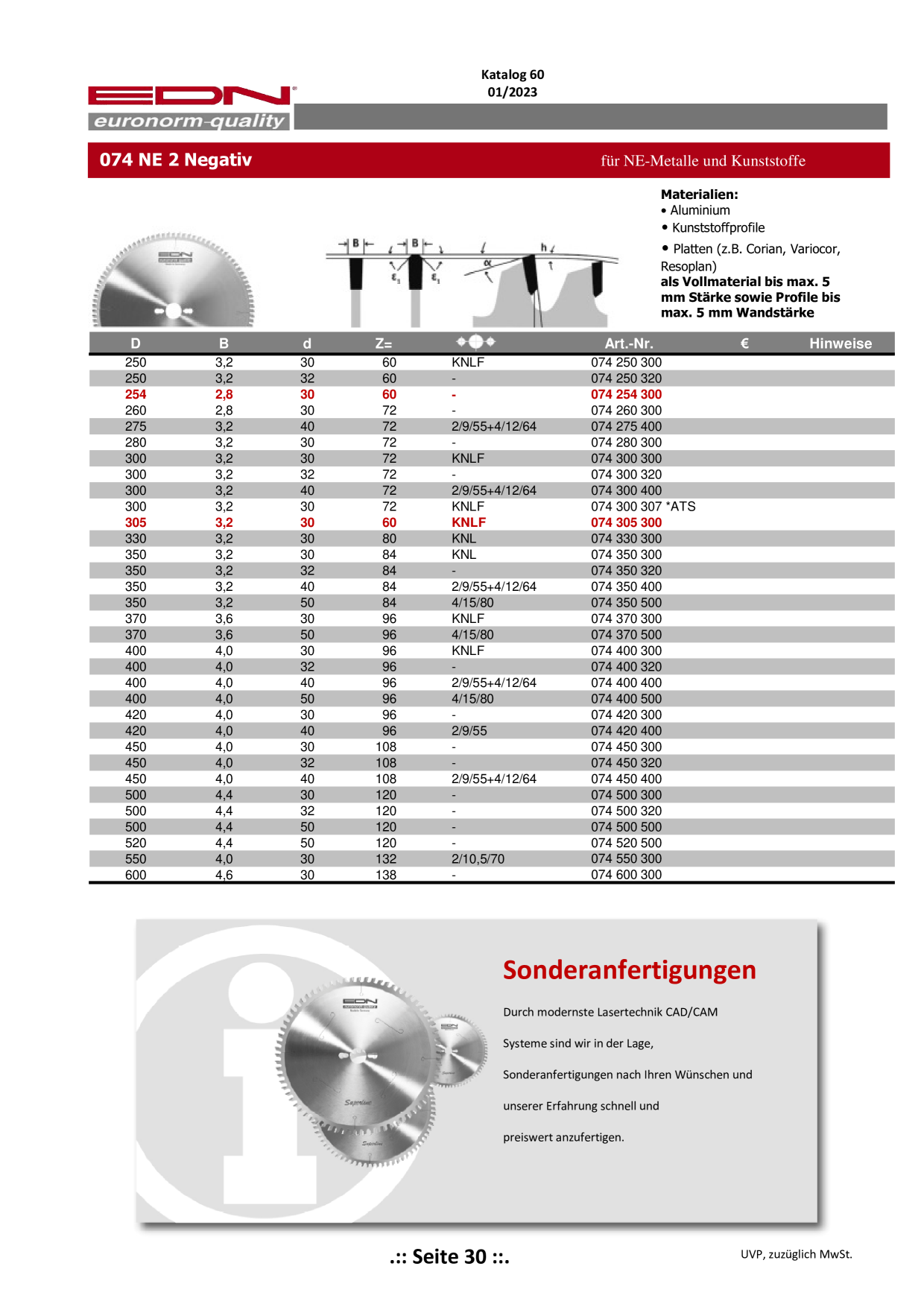 Catalog Overview Image