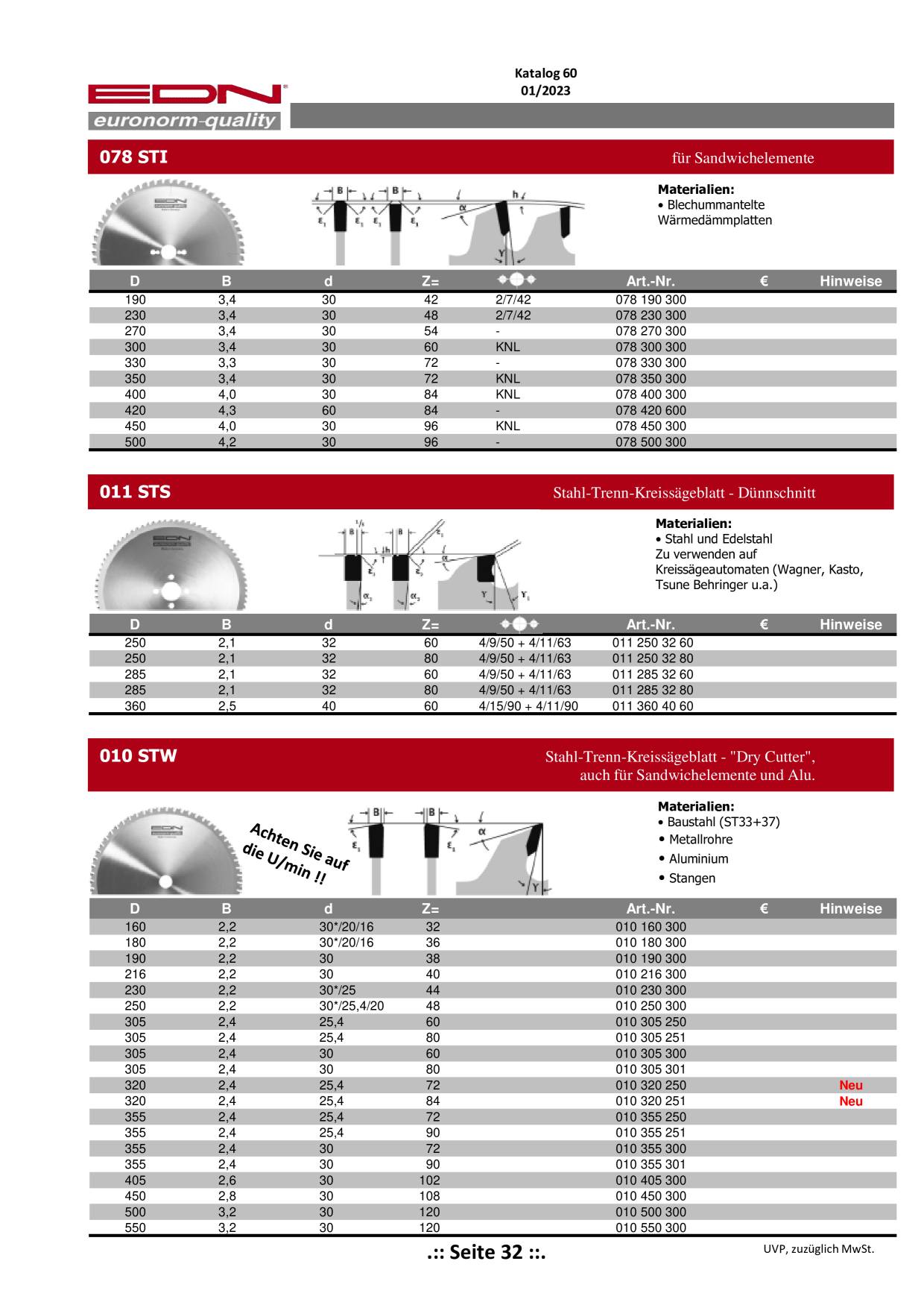 Catalog Overview Image