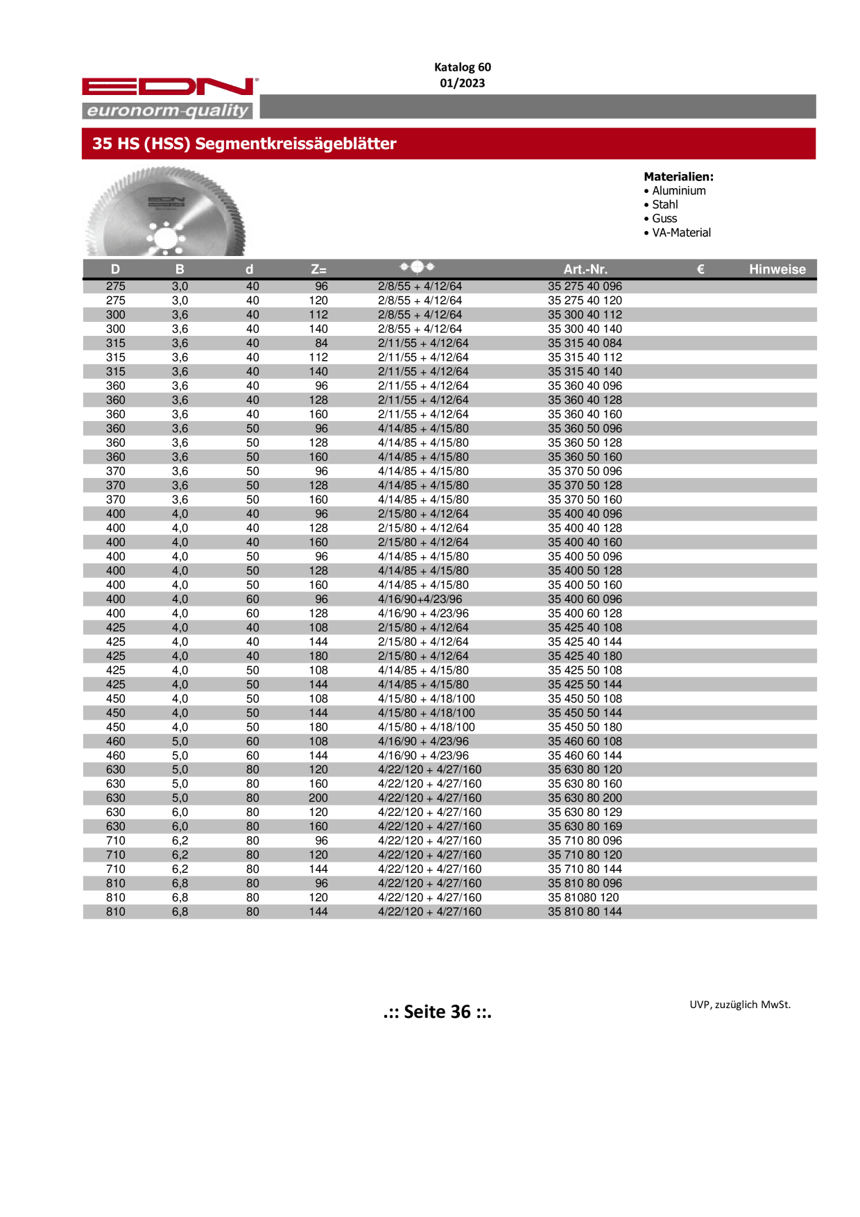 Catalog Overview Image