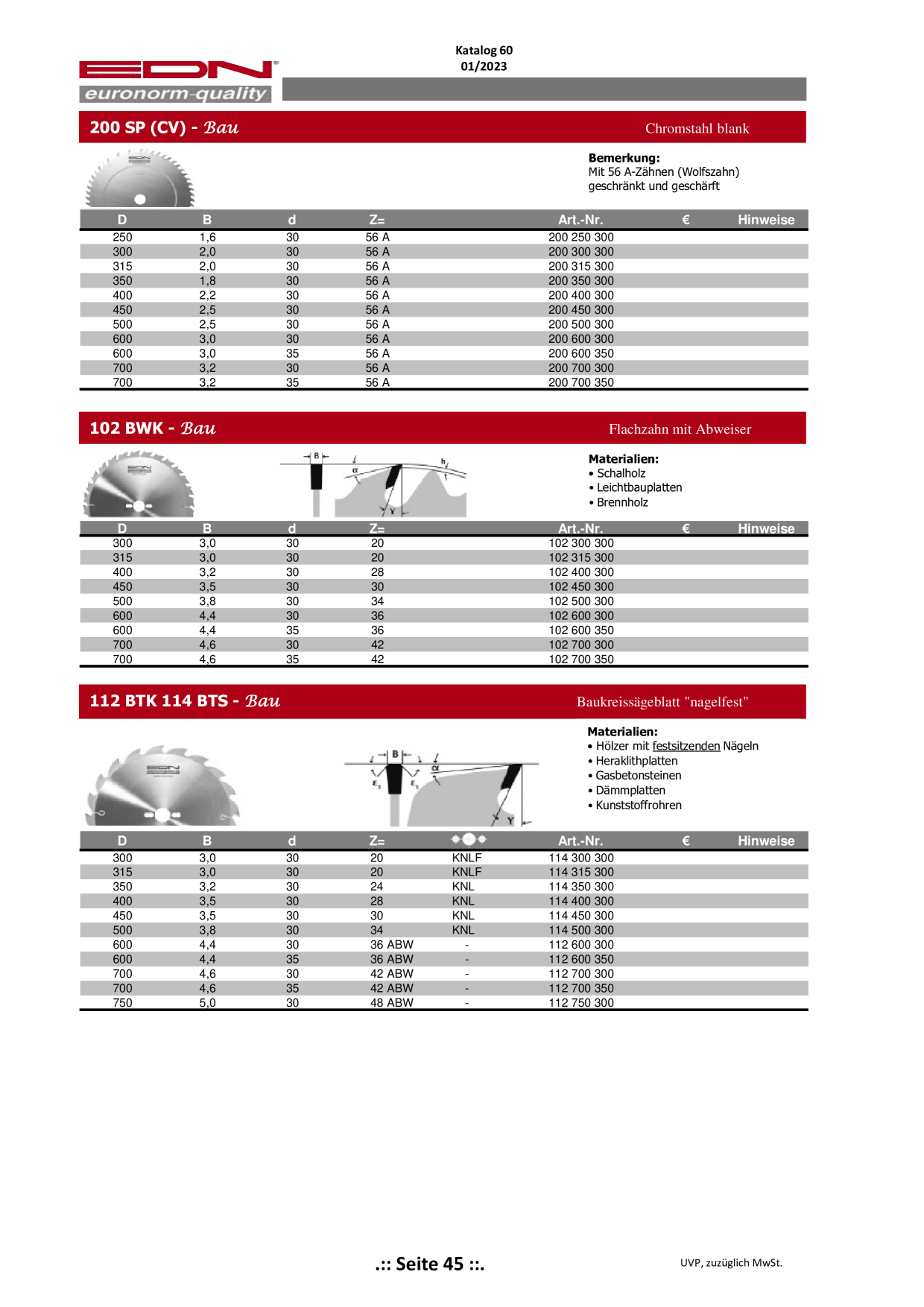 Catalog Overview Image