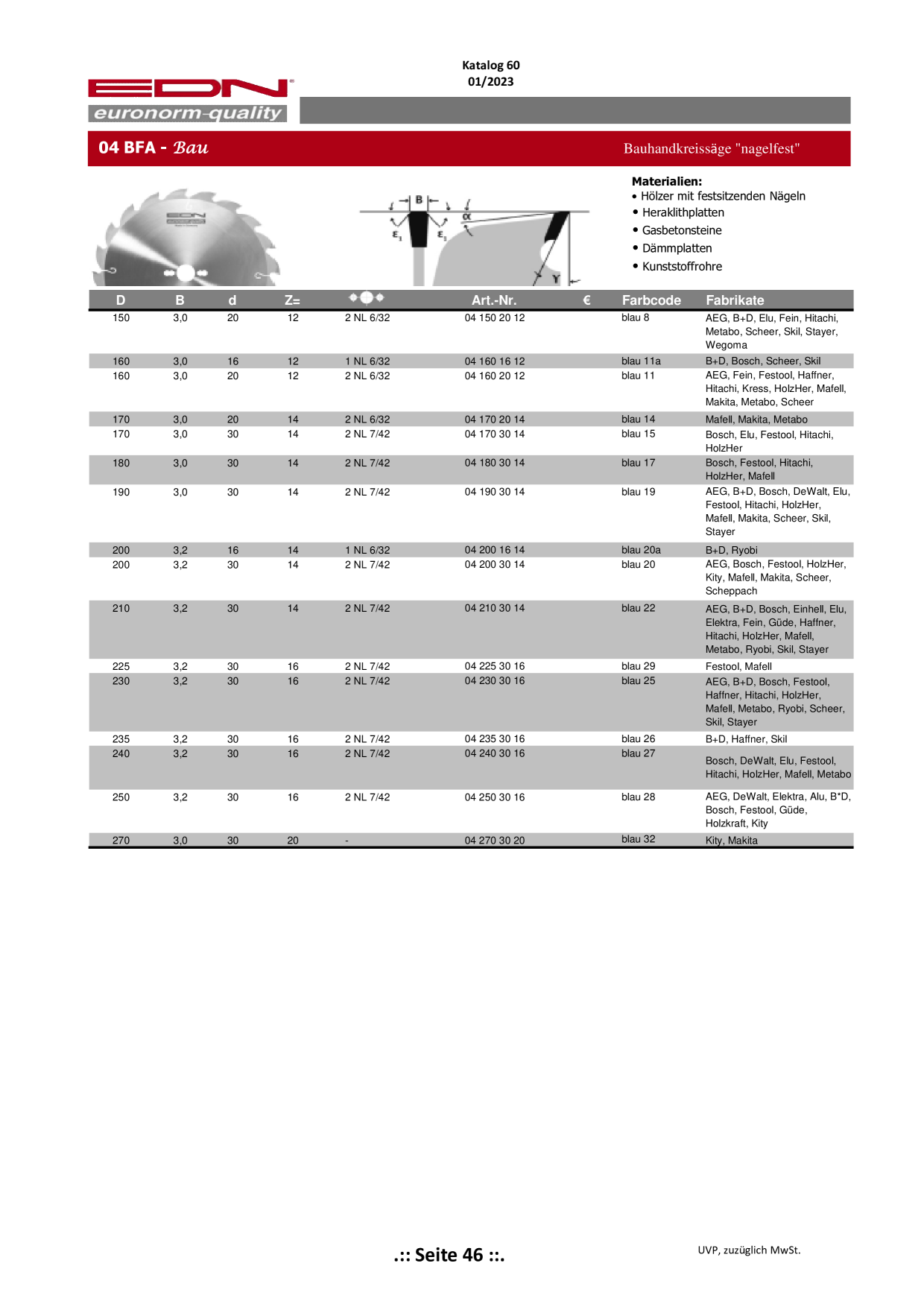 Catalog Overview Image