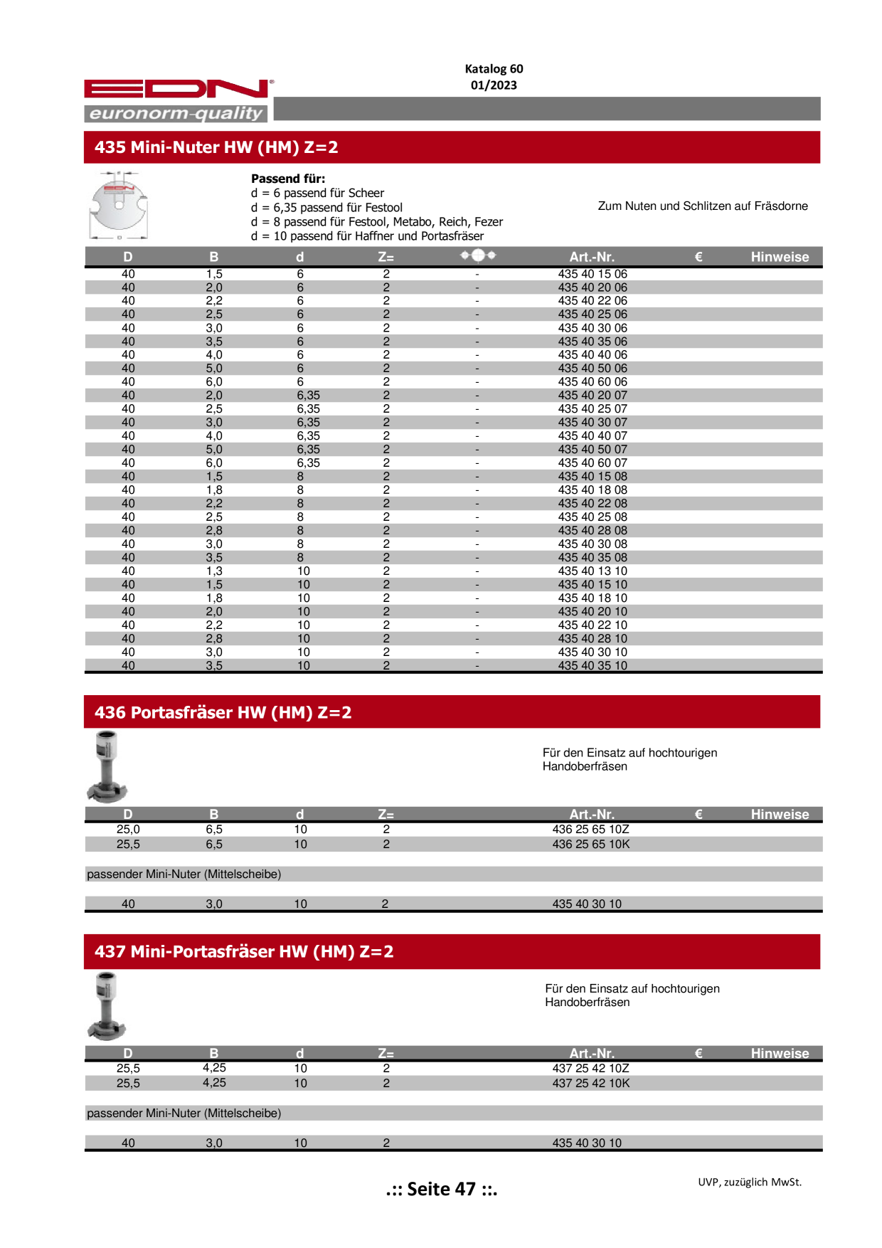 Catalog Overview Image