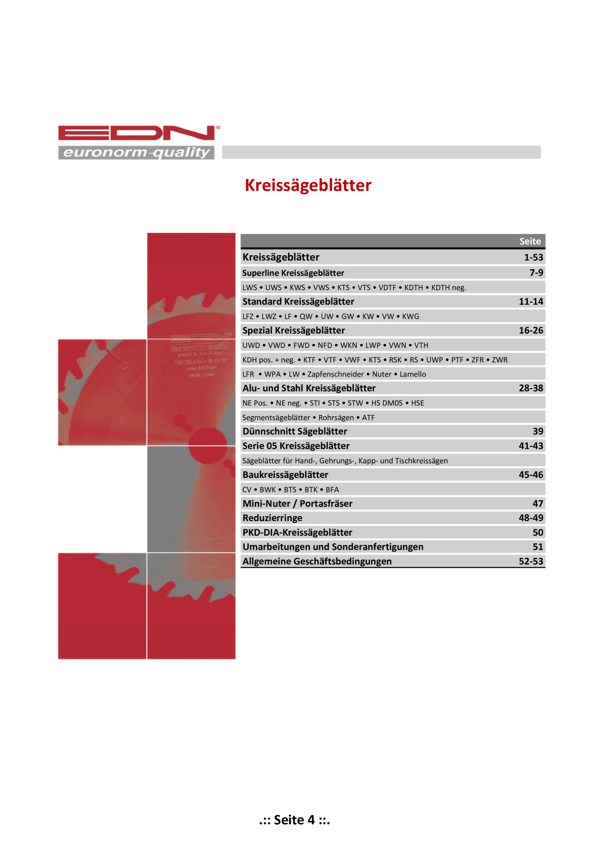 Catalog Overview Image