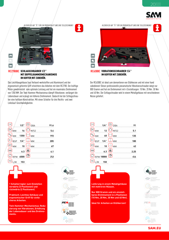 Rodac Repairkit for rqlt1250 PQMRME-1500RK