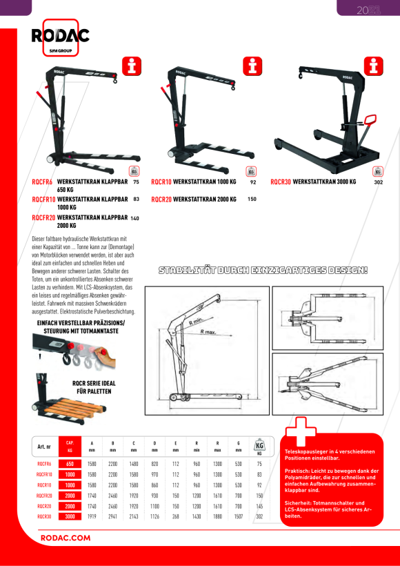 Rodac TL2000-05 Mounting Arm