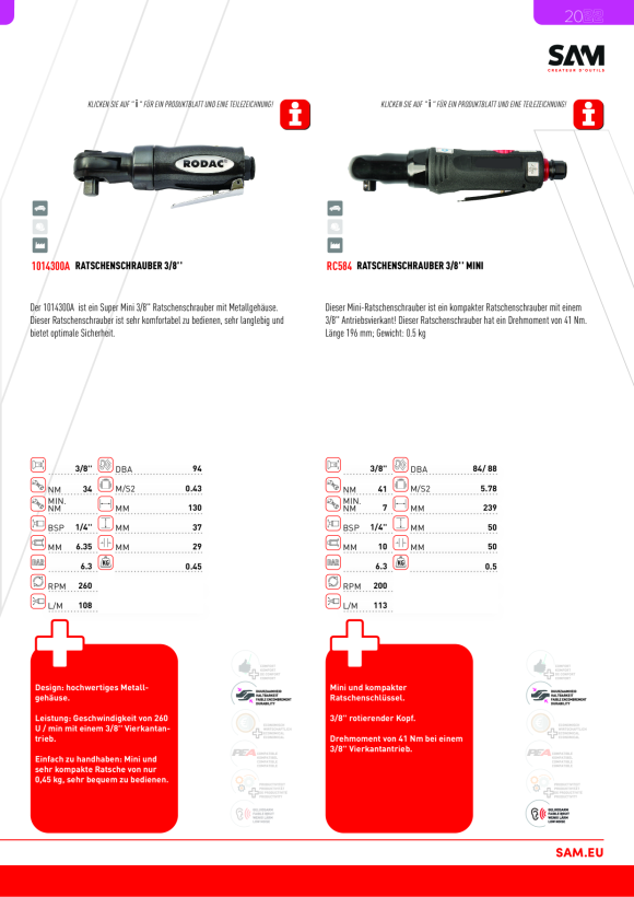 Rodac Reparationssatz  TL108RK