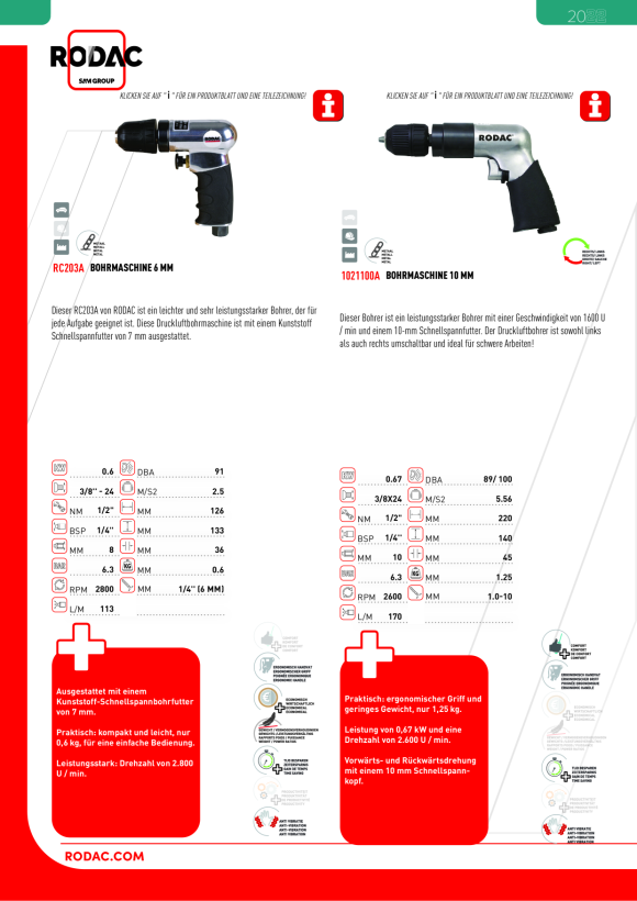 Rodac 1013300a-06 o-ring RPRA206-06