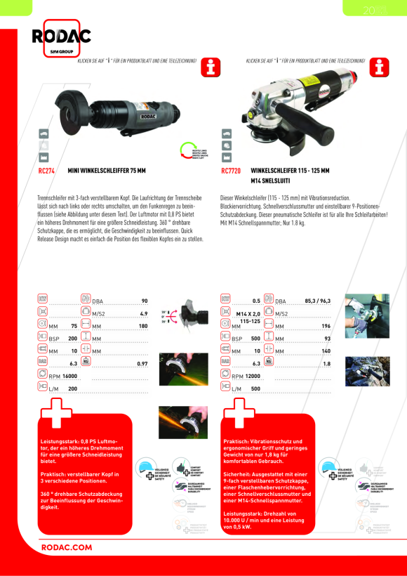 Rodac Reparationssatz  TL115RK