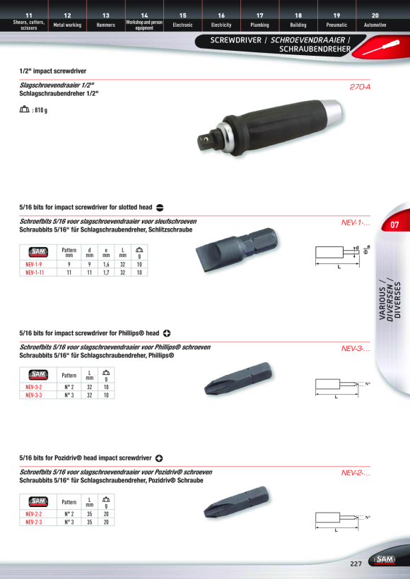 Rodac Dust cap TL810P43