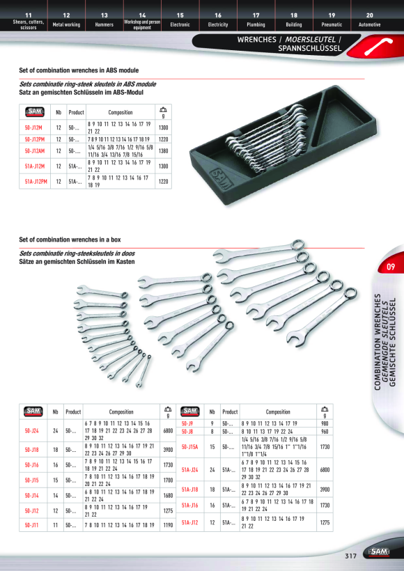 Rodac Screw PQMPH-15/1190