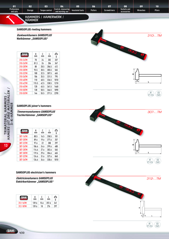 Rodac Spanner RP261L1460