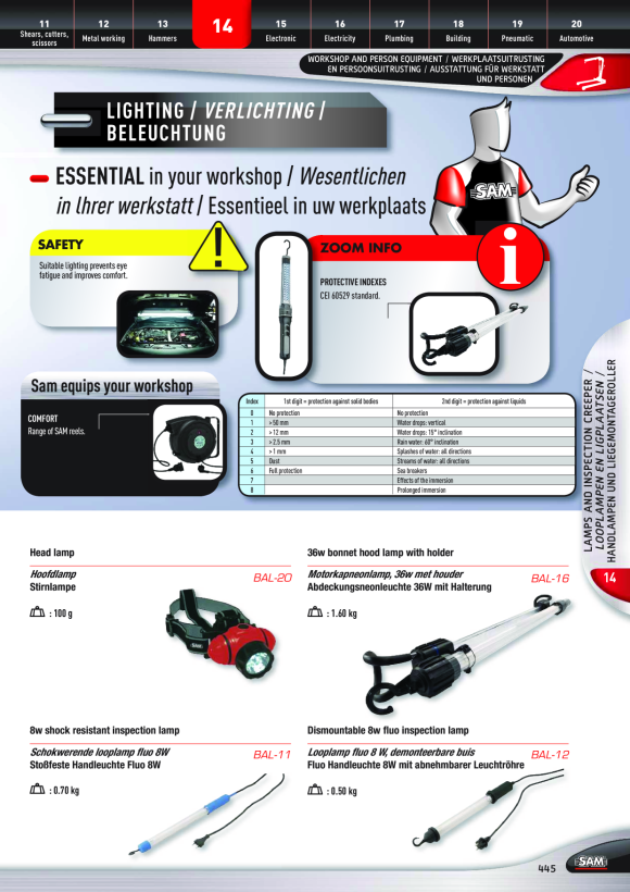 Rodac Ladegerät für RALA825 RALA825CHARGER