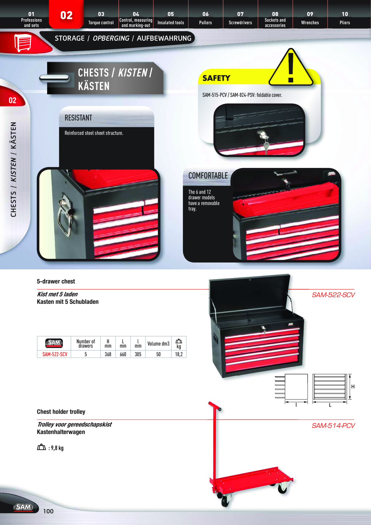 Catalog Overview Image