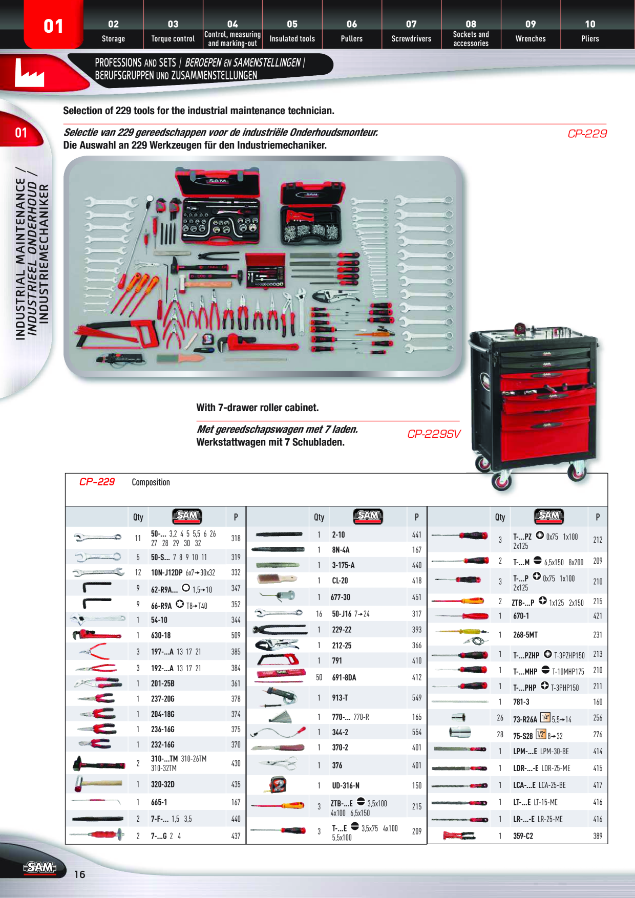 Catalog Overview Image