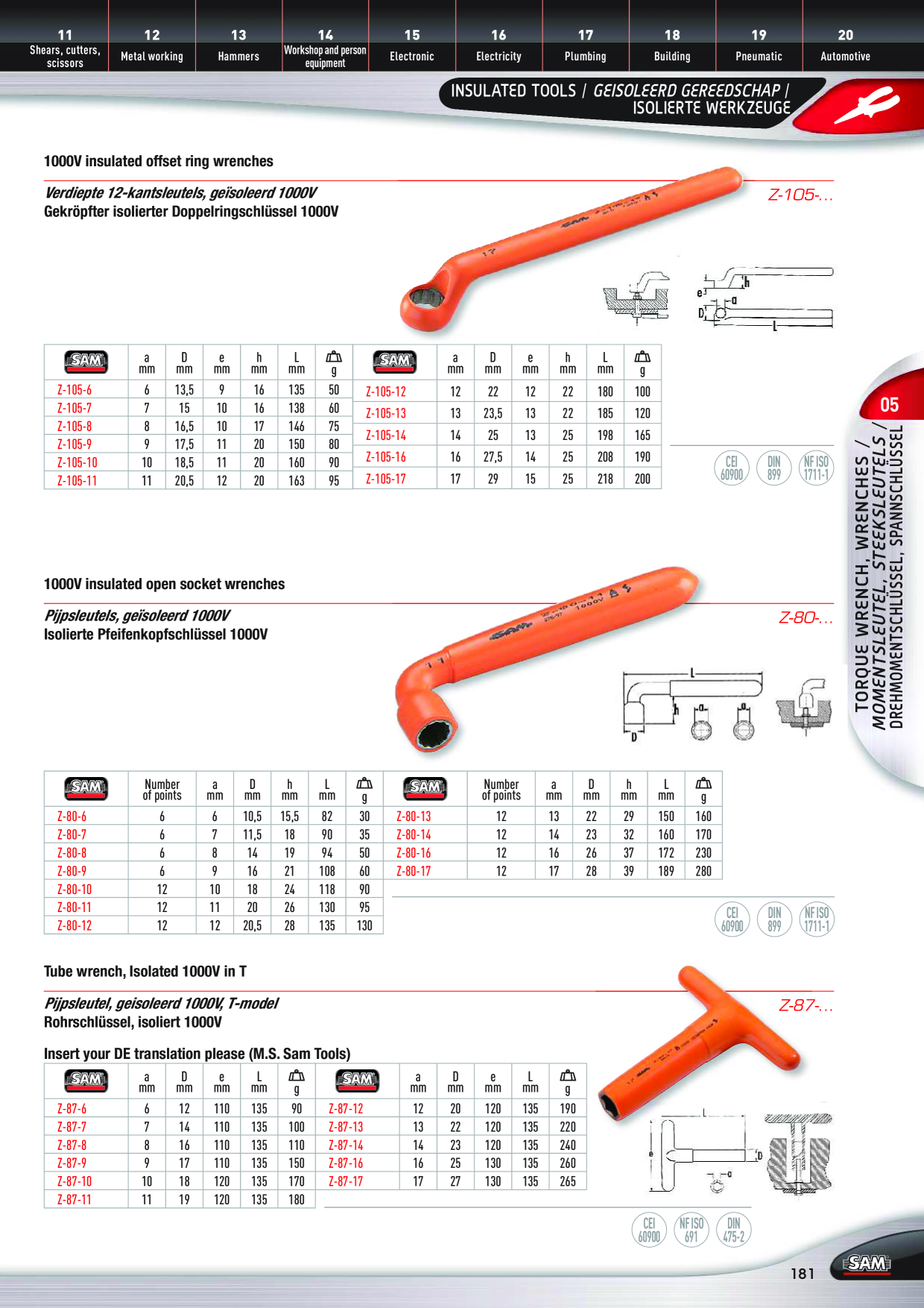 Catalog Overview Image