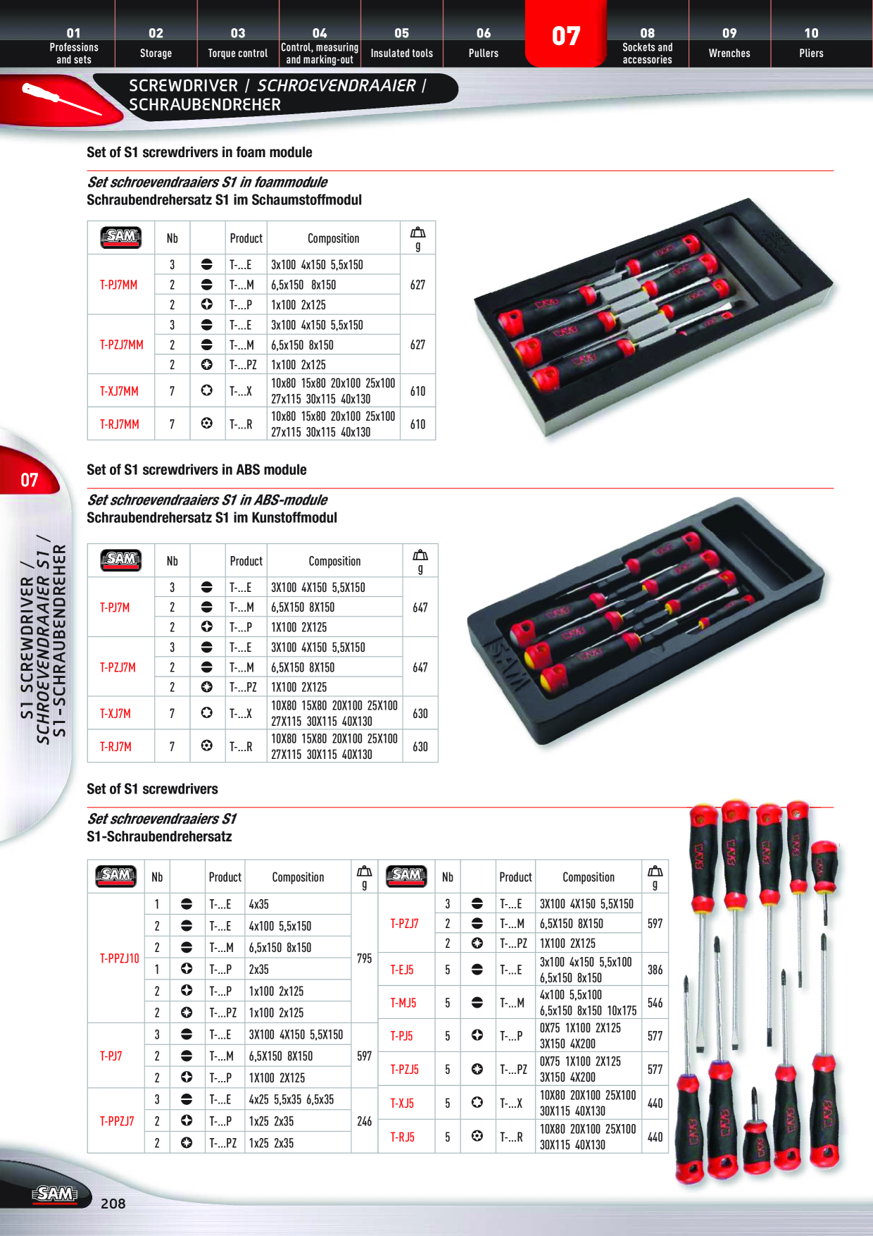Catalog Overview Image