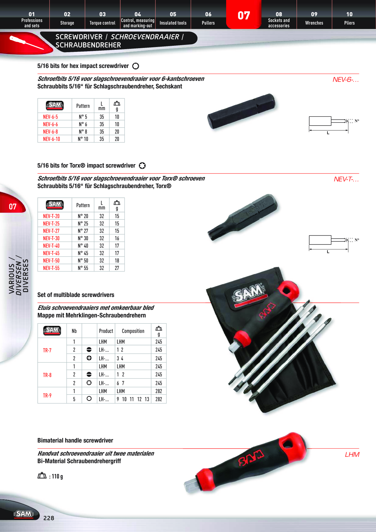 Catalog Overview Image