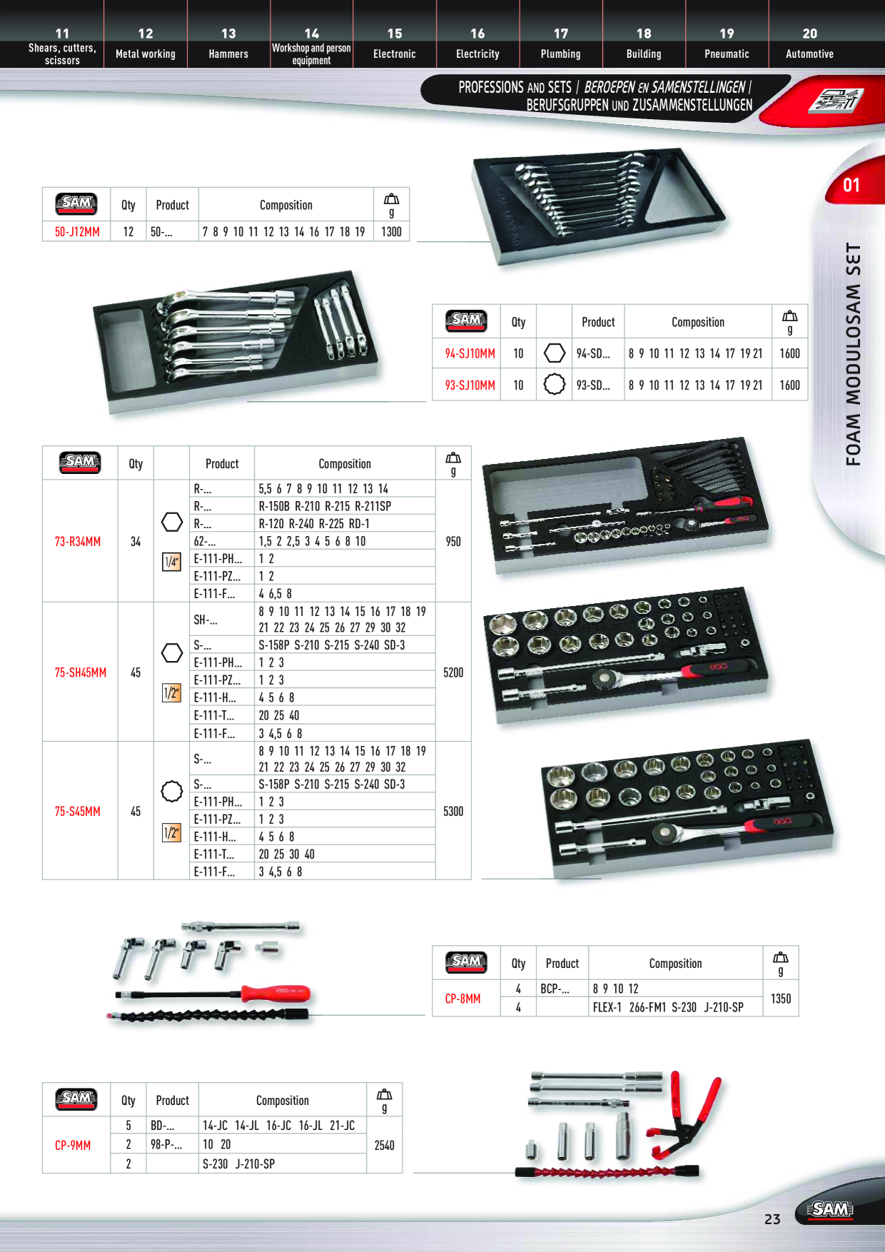Catalog Overview Image