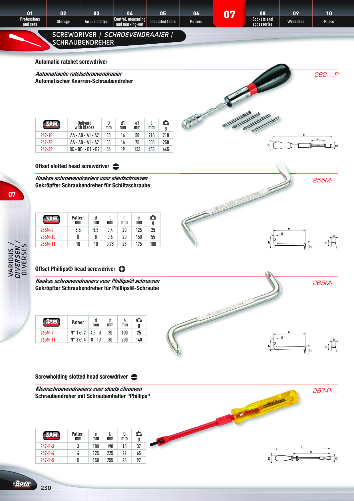 Catalog Overview Image
