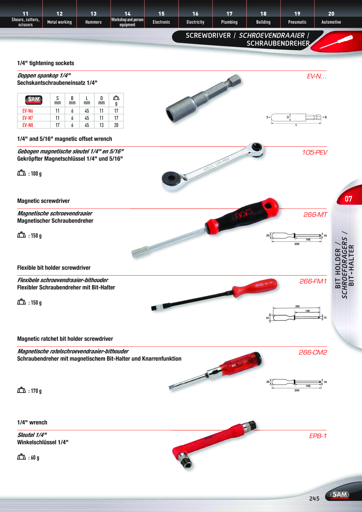 Catalog Overview Image
