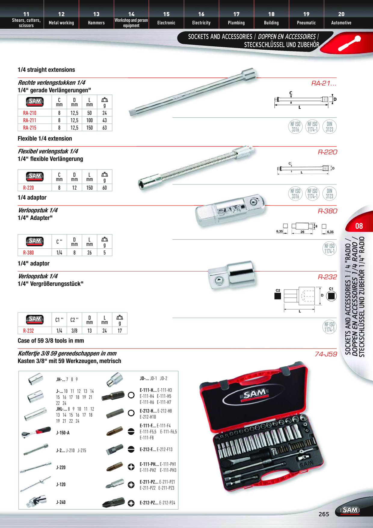 Catalog Overview Image