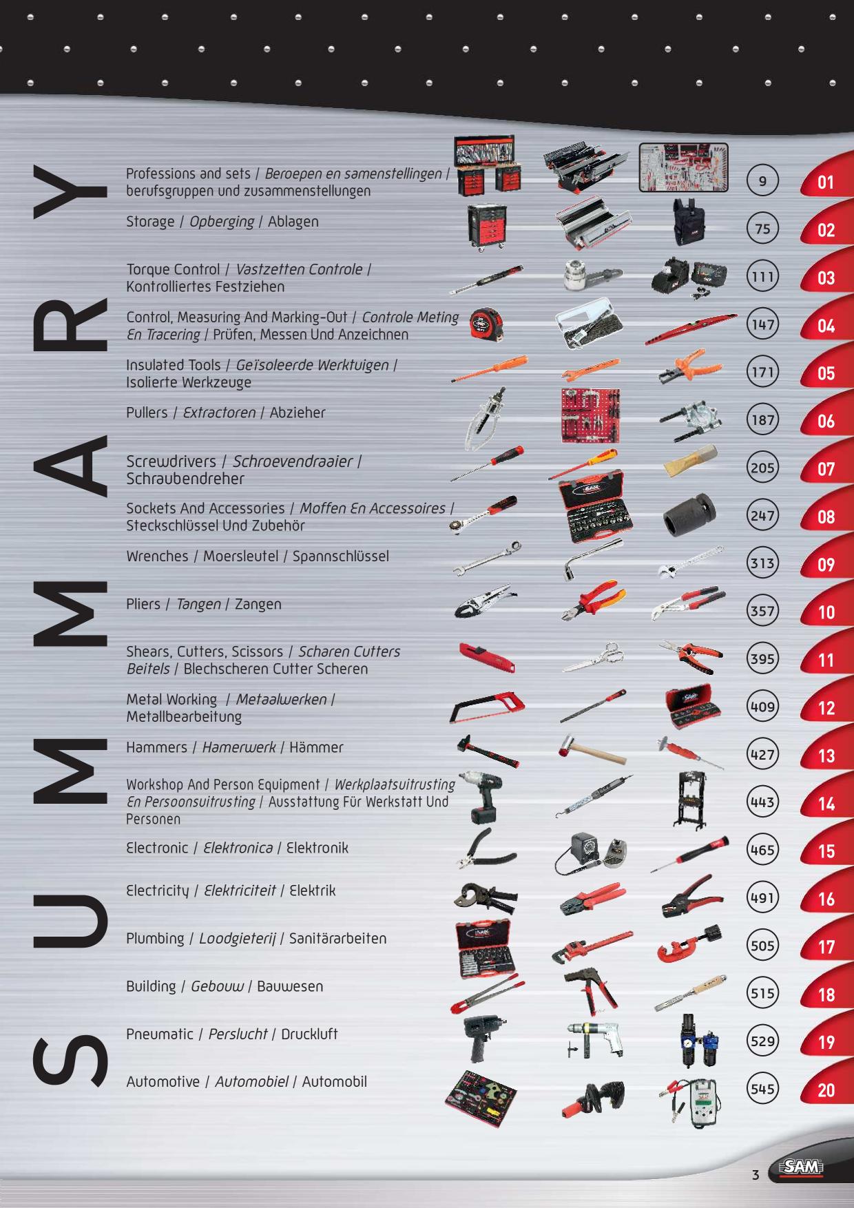 Catalog Overview Image