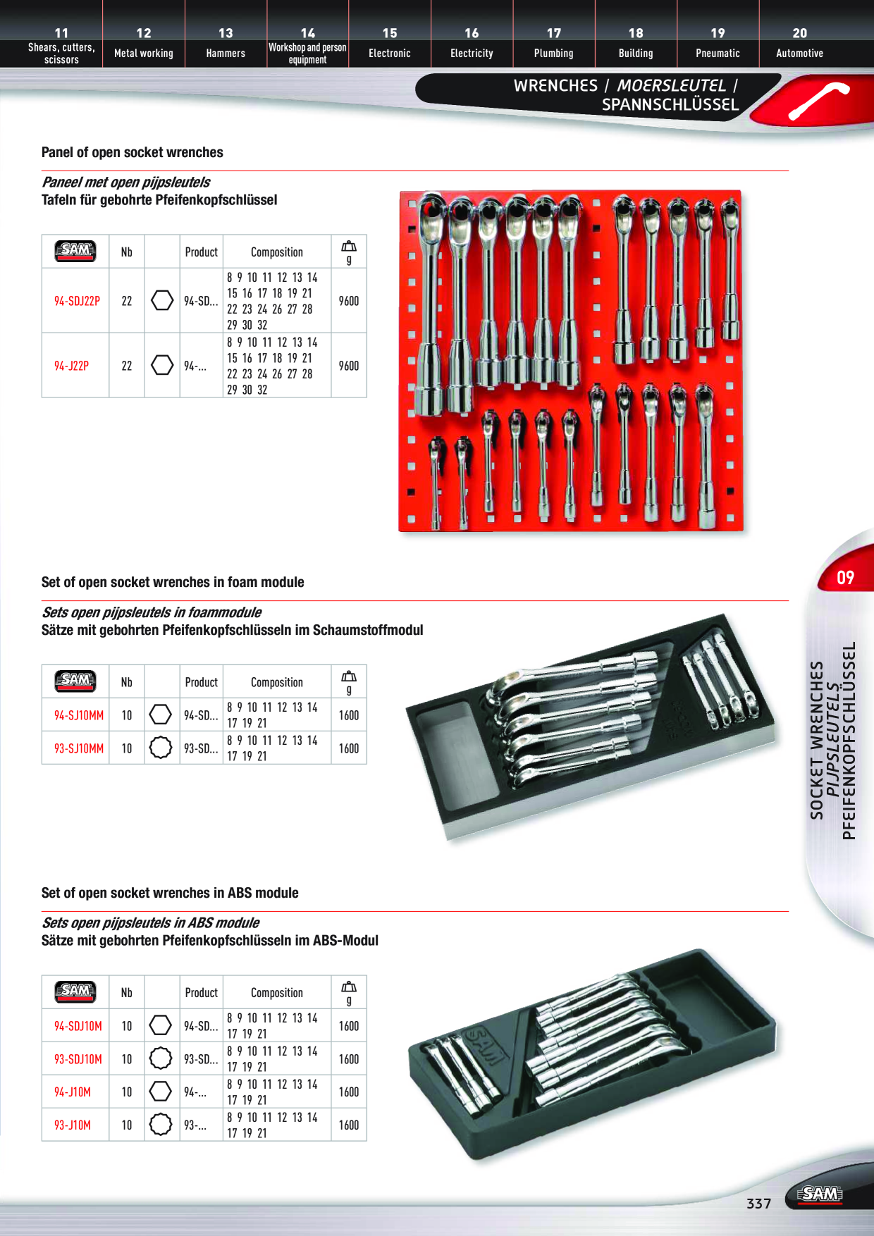 Catalog Overview Image
