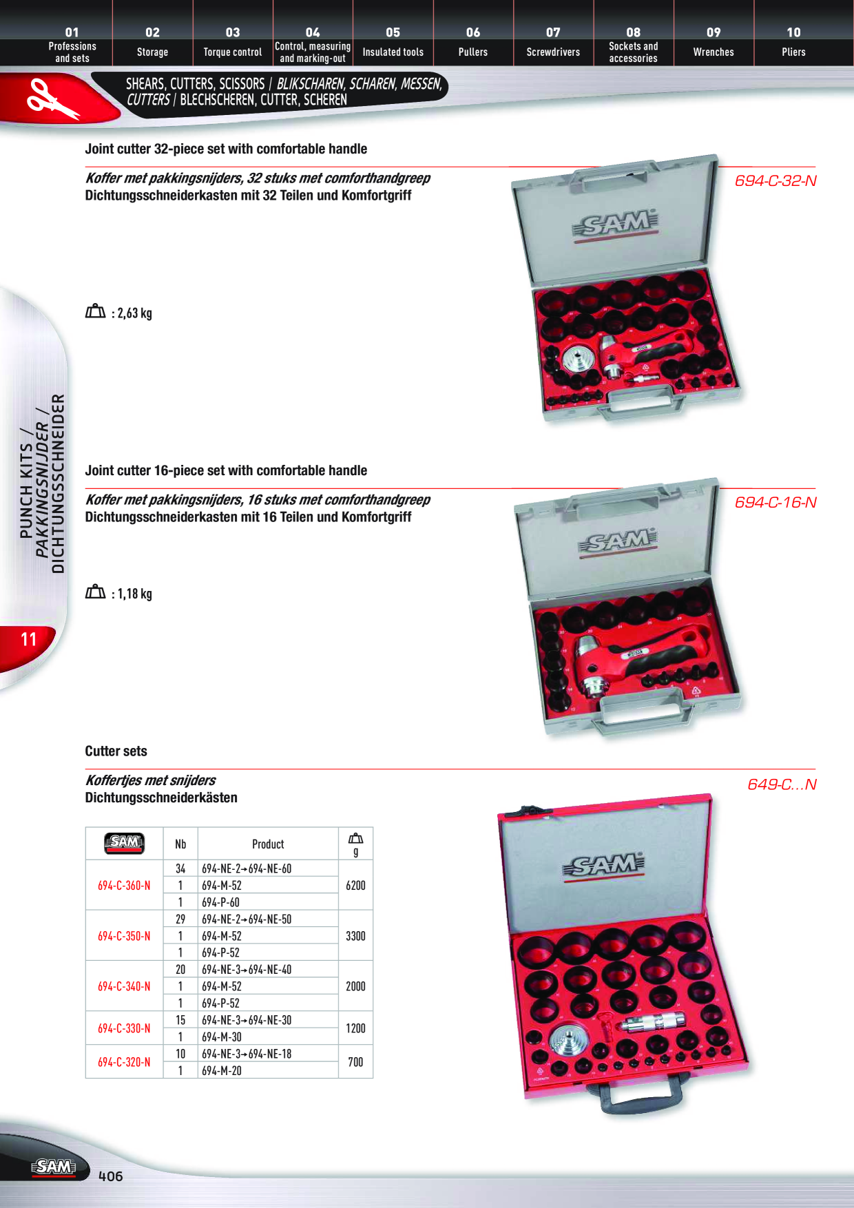 Catalog Overview Image