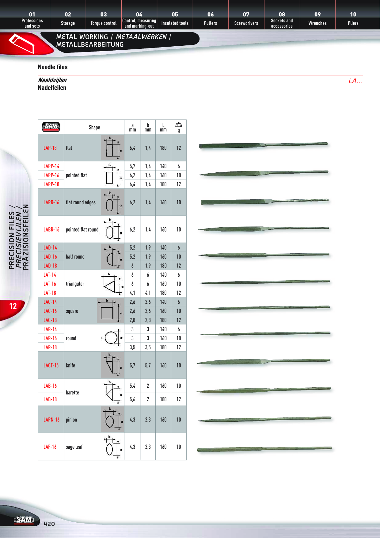 Catalog Overview Image