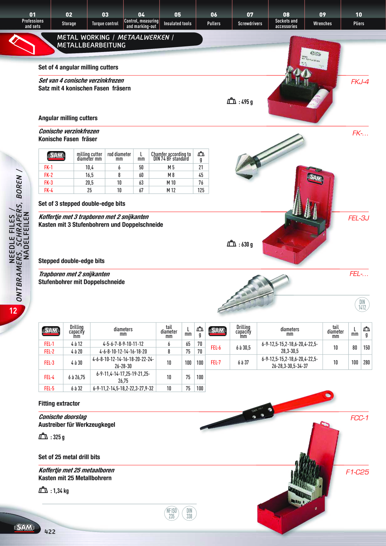 Catalog Overview Image