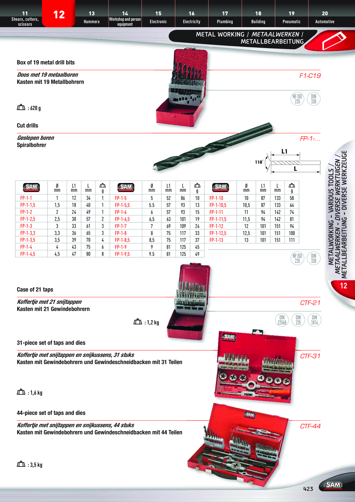 Catalog Overview Image
