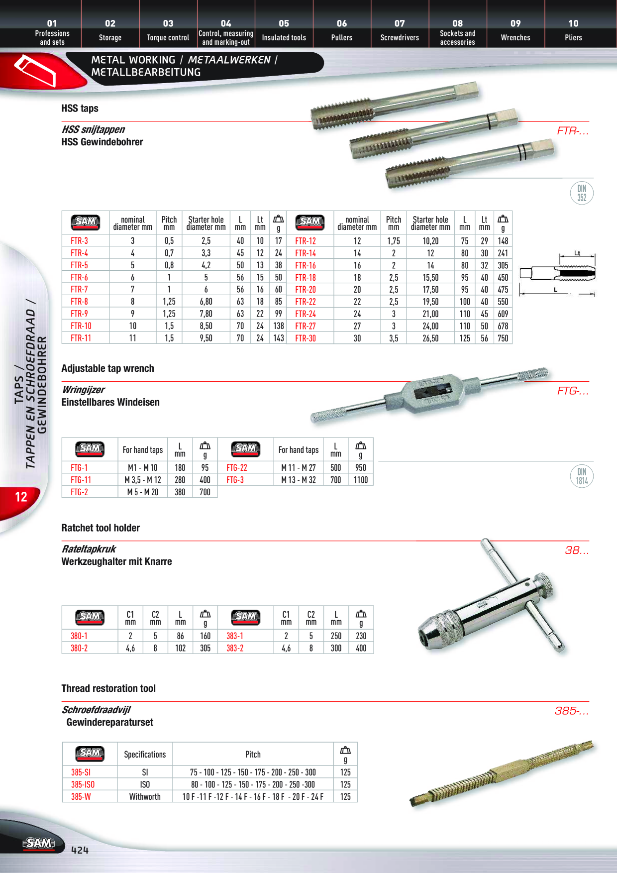 Catalog Overview Image