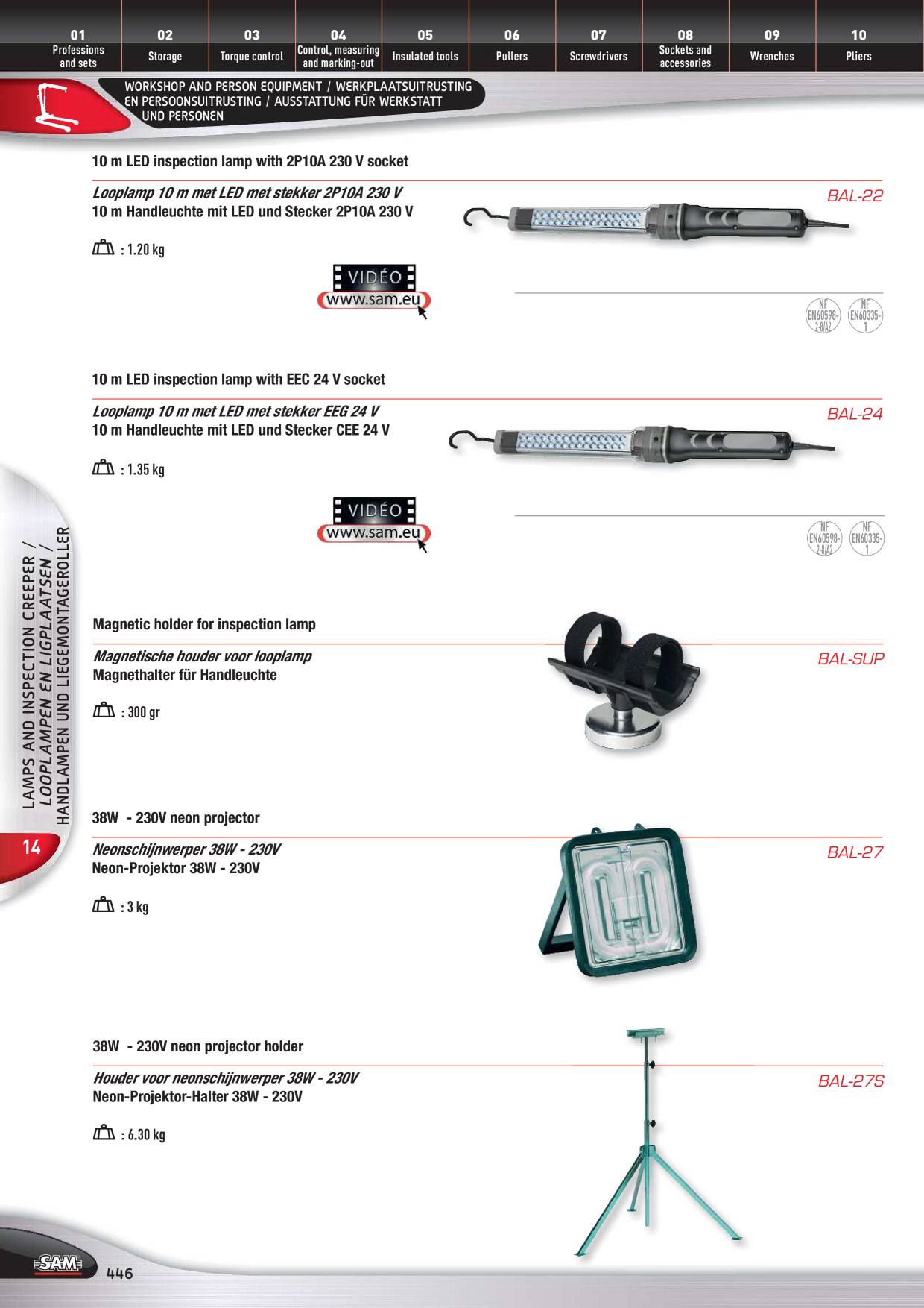 Catalog Overview Image