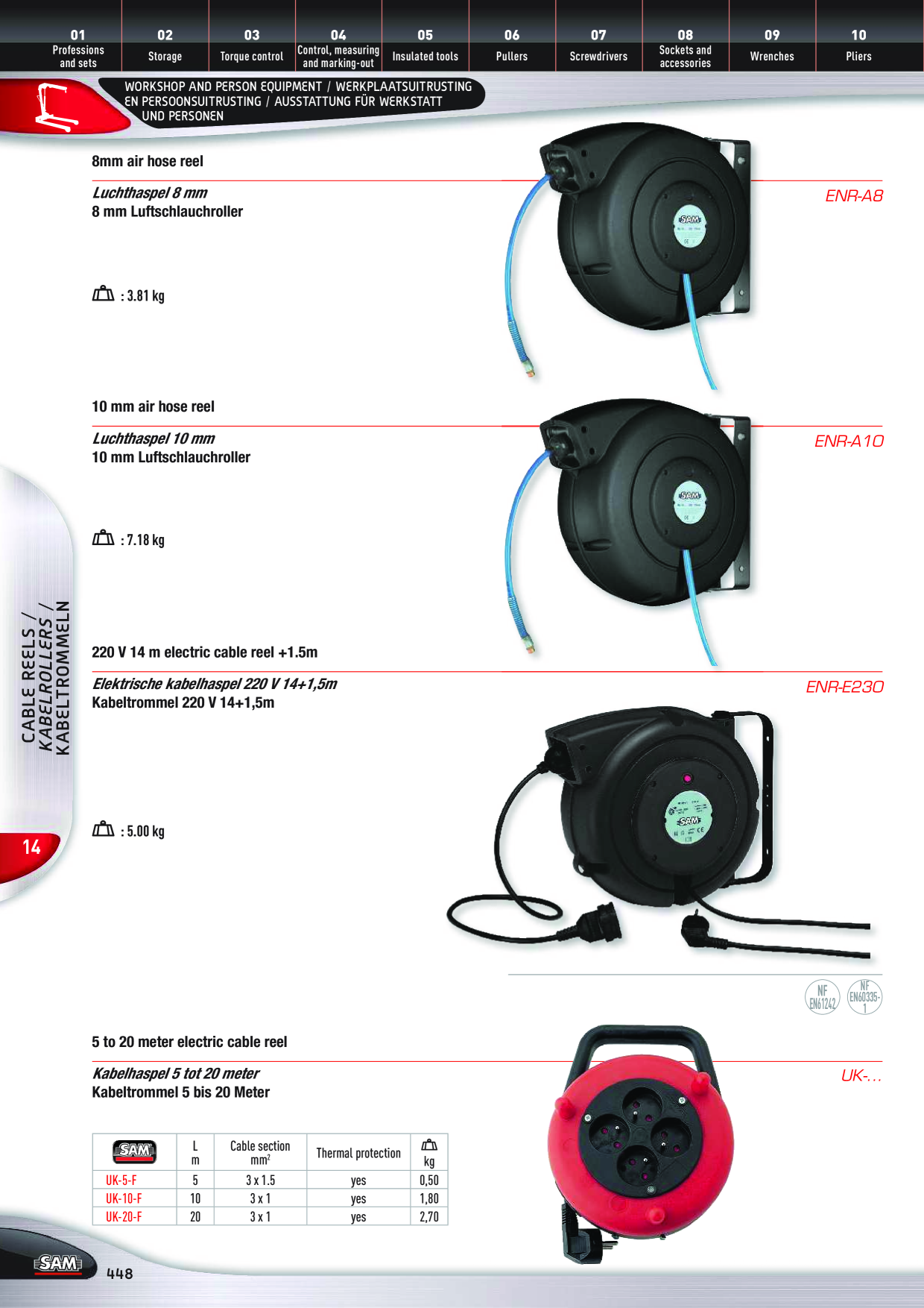 Catalog Overview Image