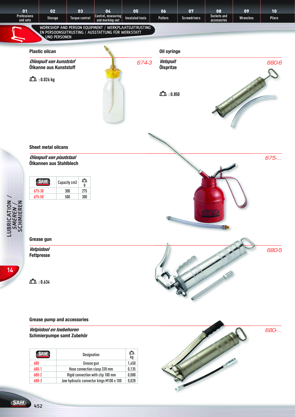Catalog Overview Image