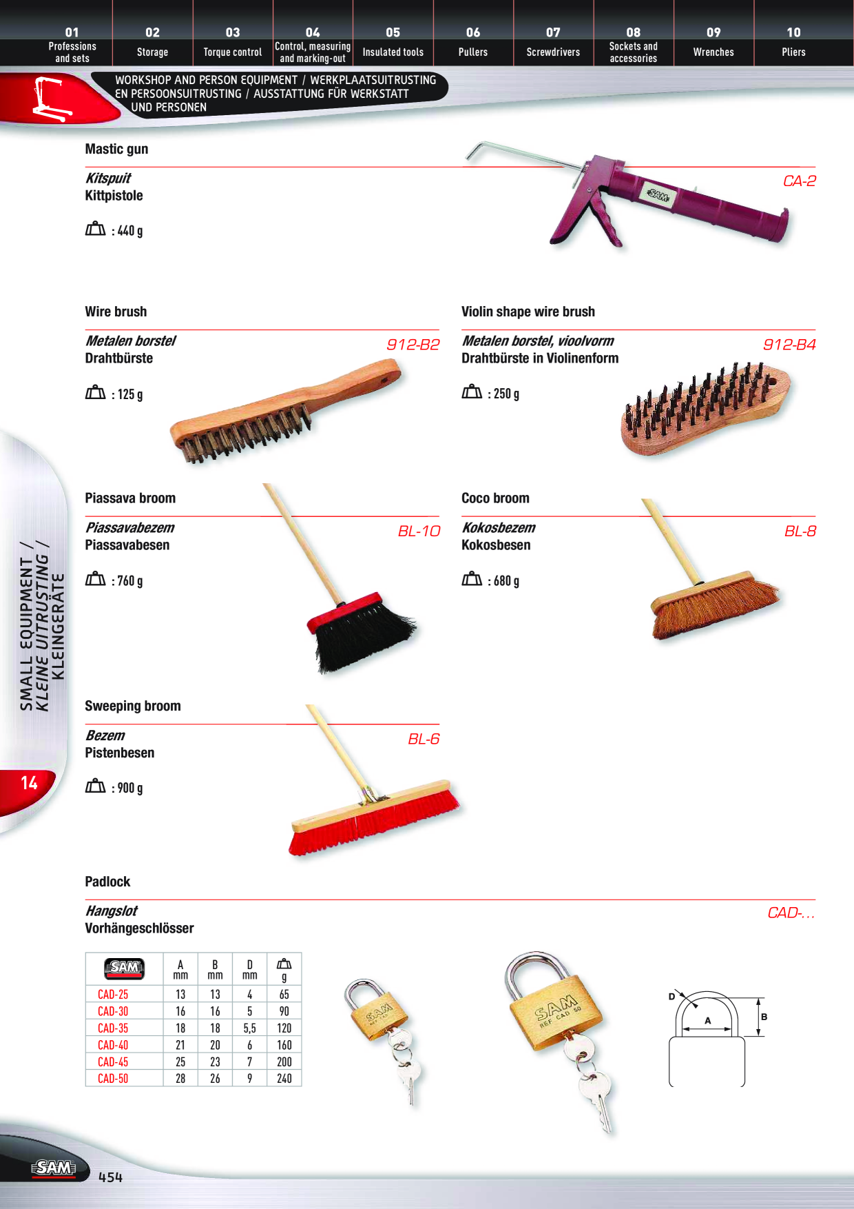 Catalog Overview Image
