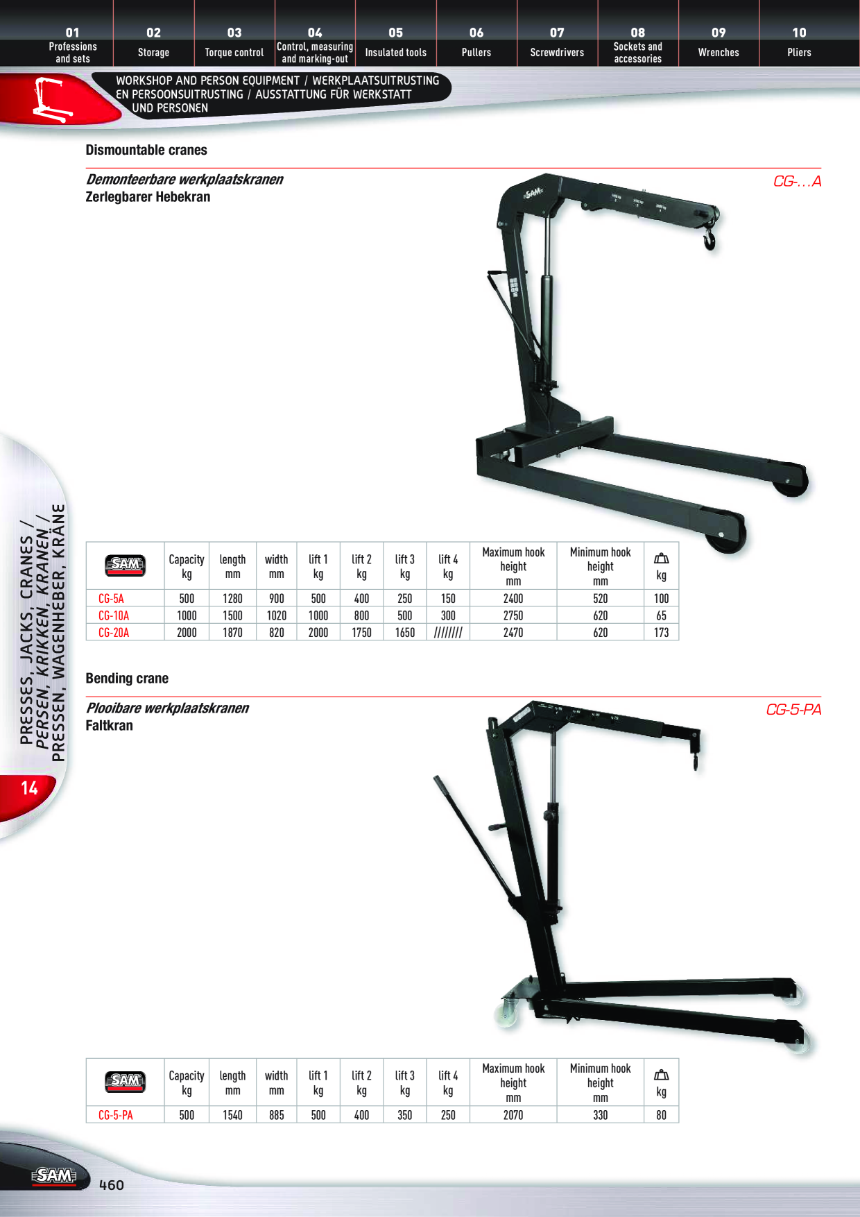 Catalog Overview Image