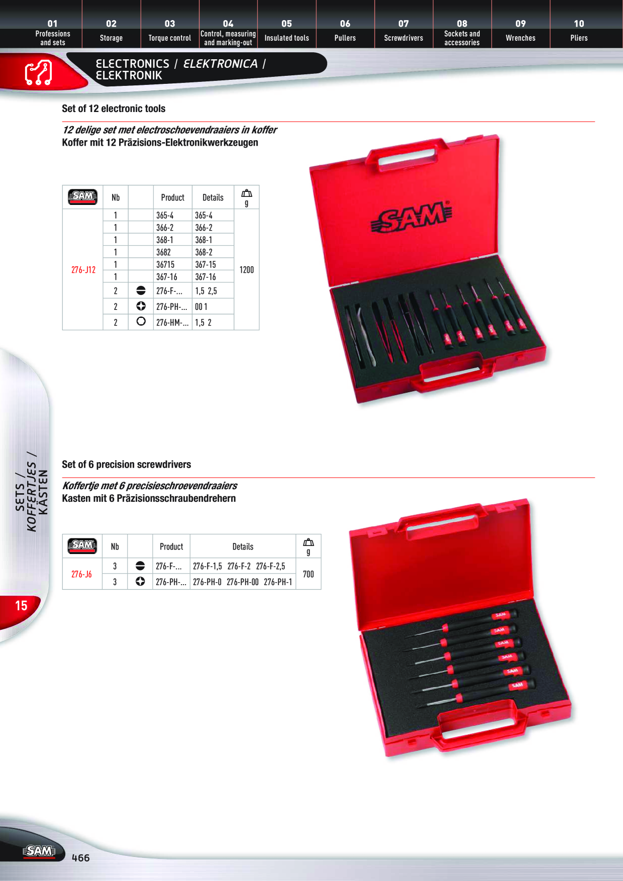 Catalog Overview Image