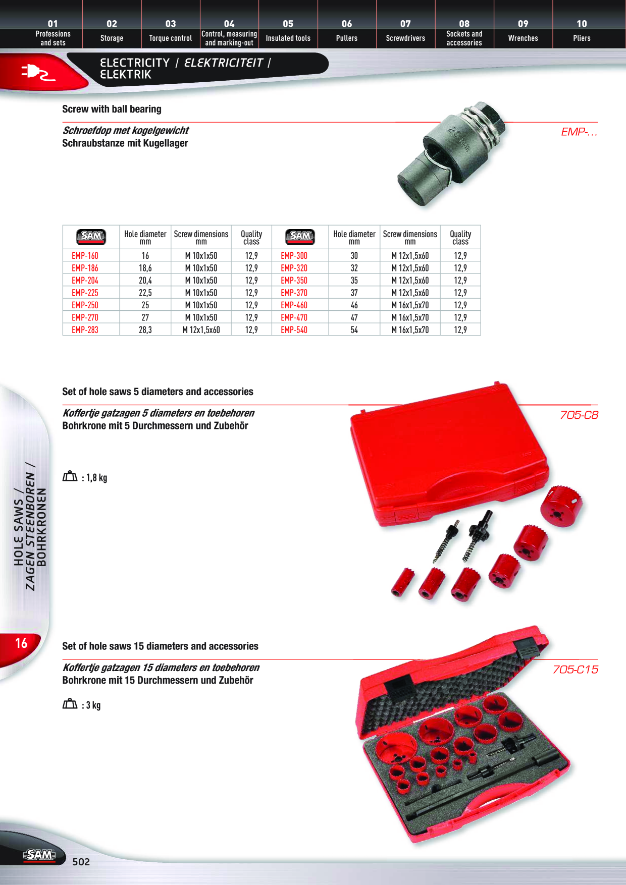 Catalog Overview Image
