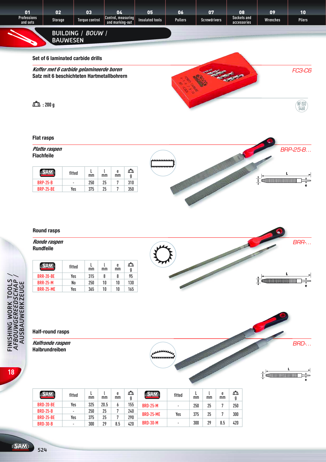 Catalog Overview Image